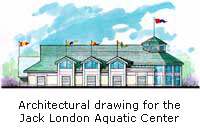 Jack London Aquatic Center image