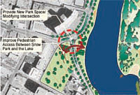 Measure DD Snow Park / Harrison Plan Area